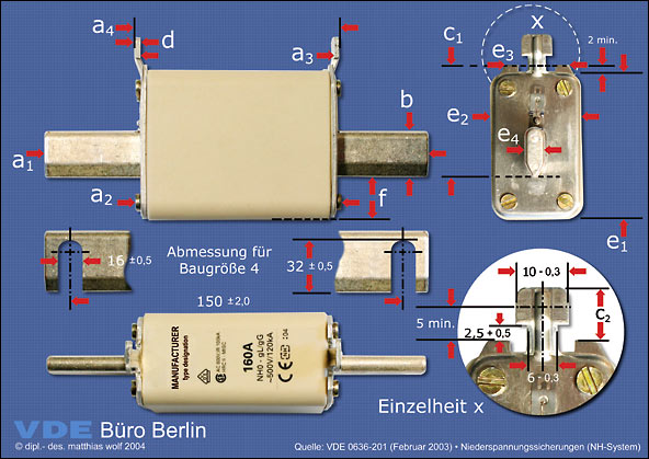 Fotoskizze zu den Abma&szlig;en von NH-Sicherungseins&auml;tzen