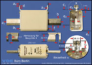 Ma&szlig;e der NH-Sicherungseins&auml;tze nach VDE 0636-201 (02/2003)